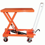 Table élévatrice manuelle premium capacité de 150 à 1000 kg LIV5 Table élévatrice manuelle premium capacité de 150 à 1000 kg LIV5