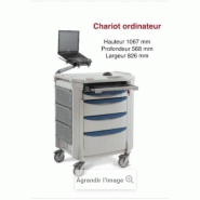 Chariot informatique flexline