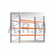 Rayonnage à palettes