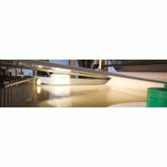 Ligne complète pour le traitement du polyuréthane - fps