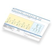 Logiciel elec calc SOLAR - Du panneau à la borne de recharge, un seul outil de dimensionnement