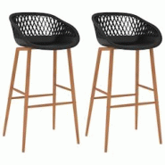 Décoshop26 - Tabourets de bar x2 chaises haute dossier aspect de maille PP noir DEC029401 - noir 3000257355936 Décoshop26 - Tabourets de bar x2 chaises haute dossier aspect de maille PP noir DEC029401 - noir 3000257355936