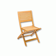 Fauteuil de balcon pliant ambra 85x51x42cm – MTF – teck – 2nab2185