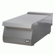 Plan neutre - gamme 700 - largeur 400 mm (PN7P40) AFI collin-lucy