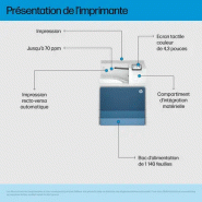 LaserJet Enterprise 8501DN Printer Europe - Multilingual Localization