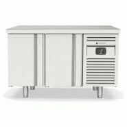 Meuble 700 adossé positif traversant - 2+2 portes pleines - PMFCG-150