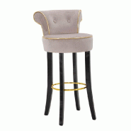 Mauro Ferretti Tabouret De Bar Luxy En Velours Synthétique Gris - 46 X 48 X 96 Cm - Dossier Confortable Et Repose-Pieds En Métal Doré - Design Glam