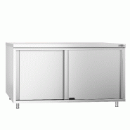 Meuble bas inox central P 700 mm avec portes -_0