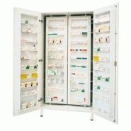 Armoire a pharmacie