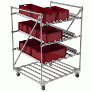 Flow rack mobile pour boites