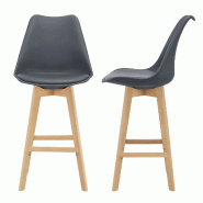 Helloshop26 - Lot de 2 tabourets de bar siège avec dossier et repose-pied rembourré plastique synthétique hêtre 105 cm gris 03_0002779 - 3000334699786 Helloshop26 - Lot de 2 tabourets de bar siège avec dossier et repose-pied rembourré plastique synthétique hêtre 105 cm gris 03_0002779 - 3000334699786