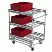 Desserte transport boites et cartons