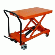 Table élévatrice manuelle surbaissée Charge 300 kg Table élévatrice manuelle surbaissée Charge 300 kg