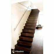 Kwadra- art escaliers