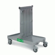 Chariot Alpha 4196 Nu RS 100MM