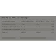 Xs 422 hiduo grue auxiliaire - hiab - portée des extensions hydrauliques 11.7 à 18.7 m