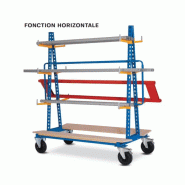 Chariots râtelier Horizontale simple face 500 kg - PLANORGA - CRHR15D1N-5019