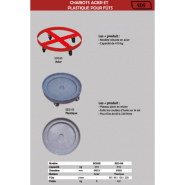 Chariot plastique mobile pour 1 fût 230 litres Référence   SD35_1