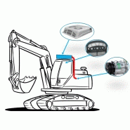 Climatiseur avec thermostat réglable et 5 vitesses