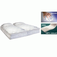 Matelas ortho platinum