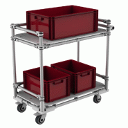 Transport emballages