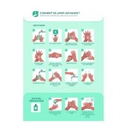 Panneaux rigides A4 distanciation sociales et gestes barrières - PNGPSC-NV05/CLVM_0