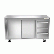 Meuble bas inox 1800x700 mm avec 3 tiroirs à droite sur roulettes PREMIUM - GOLDINOX - gris inox 3701770814701