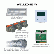 Kit de régulation Wellzone 4V - Airwell - 7ACEL1806 Kit de régulation Wellzone 4V - Airwell - 7ACEL1806