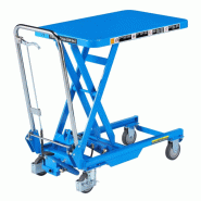 Tables élévatrices manuelles 300kg - 800kg - FIMM Bishamon®
