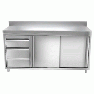 Meuble bas inox adossé P 700 mm avec portes et tiroirs - 1800_0