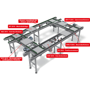 Système de transfert de porte-pièces polyvalent - versamove plus - mk technology group