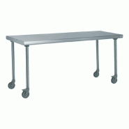 Table Inox Largeur XL Profondeur divers sur Roulettes Inconnue TBLXLPdivRoul