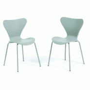 RATTATAN Lot de 2 chaises d’intérieur en polypropylène, pieds en métal avec finition effet bois, empilables,pour bar, restaurant ou cuisine 82 h