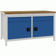 Établi bleu séc RAL 5005 gris clair, RAL 7035 -1500xH859xP750 mm Hêtre multiplex 40 mm 2 tiroirs 2 portes BEDRUNKA+HIRTH Établi bleu séc RAL 5005 gris clair, RAL 7035 -1500xH859xP750 mm Hêtre multiplex 40 mm 2 tiroirs 2 portes BEDRUNKA+HIRTH