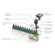 Flowmatic®09 - stations de remplissage pour big bags - palamatic process - cadence 40 à 60 big bags/h