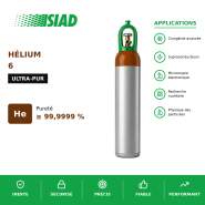 Hélium ultra-pur 6.0 SIAD - 99,9999% - pour cryogénie avancée, supraconducteurs et recherche nucléaire
