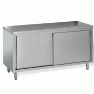 Meuble de rangement inox profondeur 700 mm mr10df