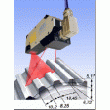 Scanners laser de mesure de profil