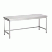 CombiSteel Plan de travail 1600mm inox - 3667335006519 CombiSteel Plan de travail 1600mm inox - 3667335006519