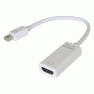 Convertisseur mini displayport 1.2 vers hdmi 1.4 (4k) 127379