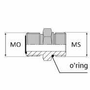 Adaptateur droit mâle ORFS x mâle SAE - MORFS9/16 / MSAE7/16 JO - Avec joint o'ring