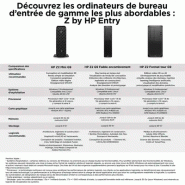 HP Z2 Tower G9 Intel® Core¢ i7 i7-14700K 32 Go DDR5-SDRAM 1 To SSD Windows 11 Pro Station de travail