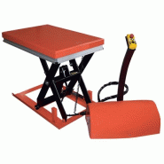 Table élévatrice électrique capacité de 1000 kg Table élévatrice électrique capacité de 1000 kg