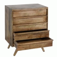 Décoshop26 - Buffet commode avec 5 tiroirs en bois de manguier 81 x 65 x 43 cm 04_0005977 - 3000261582236 Décoshop26 - Buffet commode avec 5 tiroirs en bois de manguier 81 x 65 x 43 cm 04_0005977 - 3000261582236