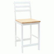 Chaises de salle à manger 2 pcs Blanc 40 x 47,5 x 99,5 cm Modèle Orion Ronde - 8721359375015