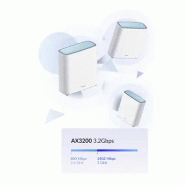 D-LINK système mesh eagle pro ai ax3200