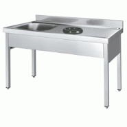 EURAST - Evier avec support avec trou de vindage et évier - 1400x700x850 mm - 226I4170 - inox 226I4170 EURAST - Evier avec support avec trou de vindage et évier - 1400x700x850 mm - 226I4170 - inox 226I4170