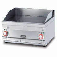 Friteuse électrique de comptoir en chrome lisse et poli. 2 zones de cuisson. Plaque de 79,5x45 cm. Dimensions 80x60 h28. Modèle FTLT-68ETSS - 2304