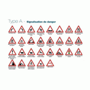 Type A - Signaux de danger - Classe 1 visible à 80 m - Cadre aluminium - Face acier galvanisé - Épaisseur 32 mm
