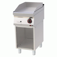 RM GASTRO Plaque de cuisson 40x51 électrique chromée lisse avec soubassement 400 V REDFOX - FTHC 70/40 E - REDFOX - 0615402347426